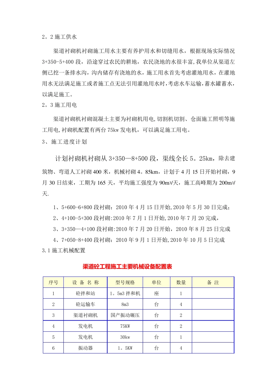 渠道衬砌机衬砌施工方法_第2页