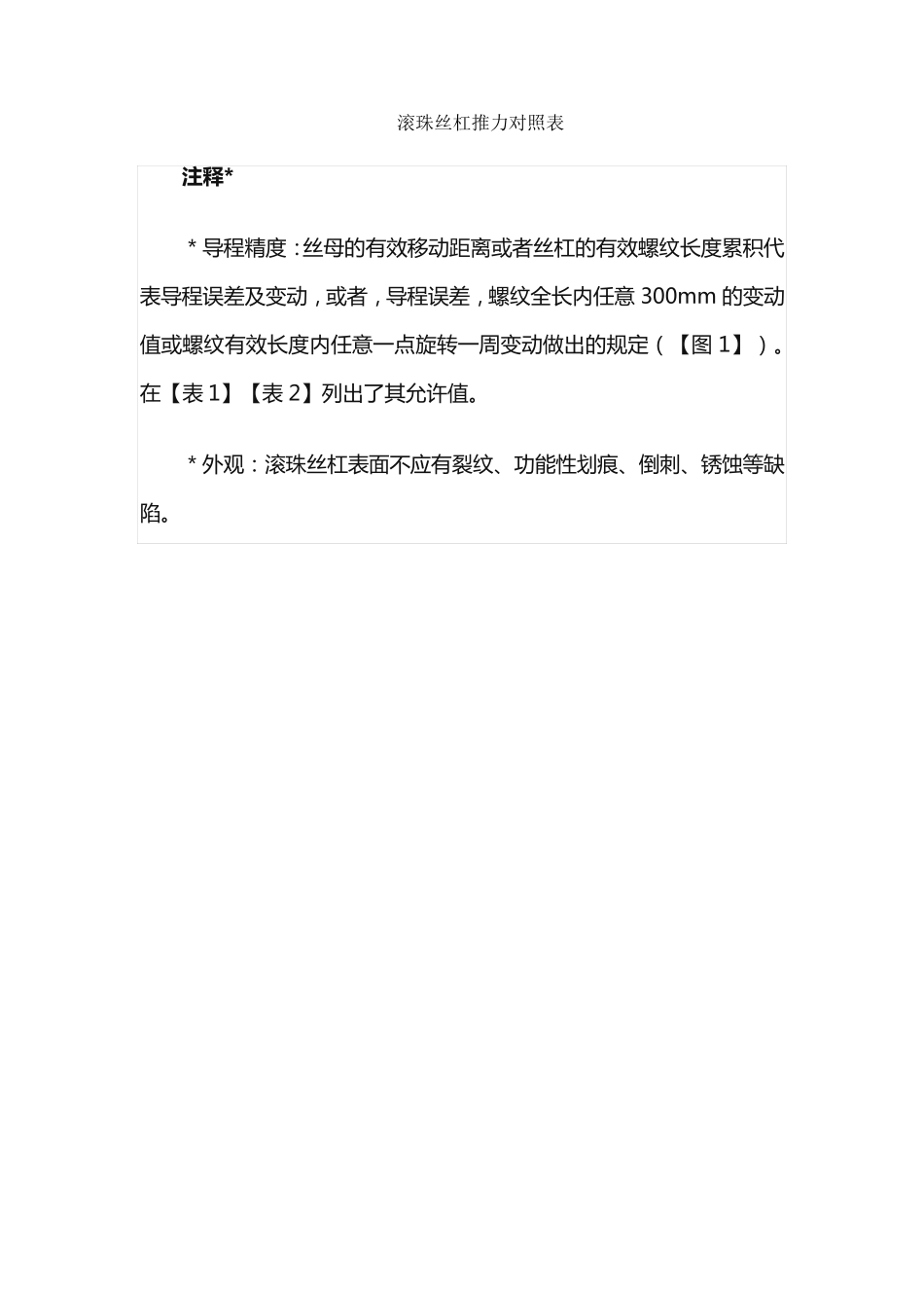 滚珠丝杠推力对照表_第1页