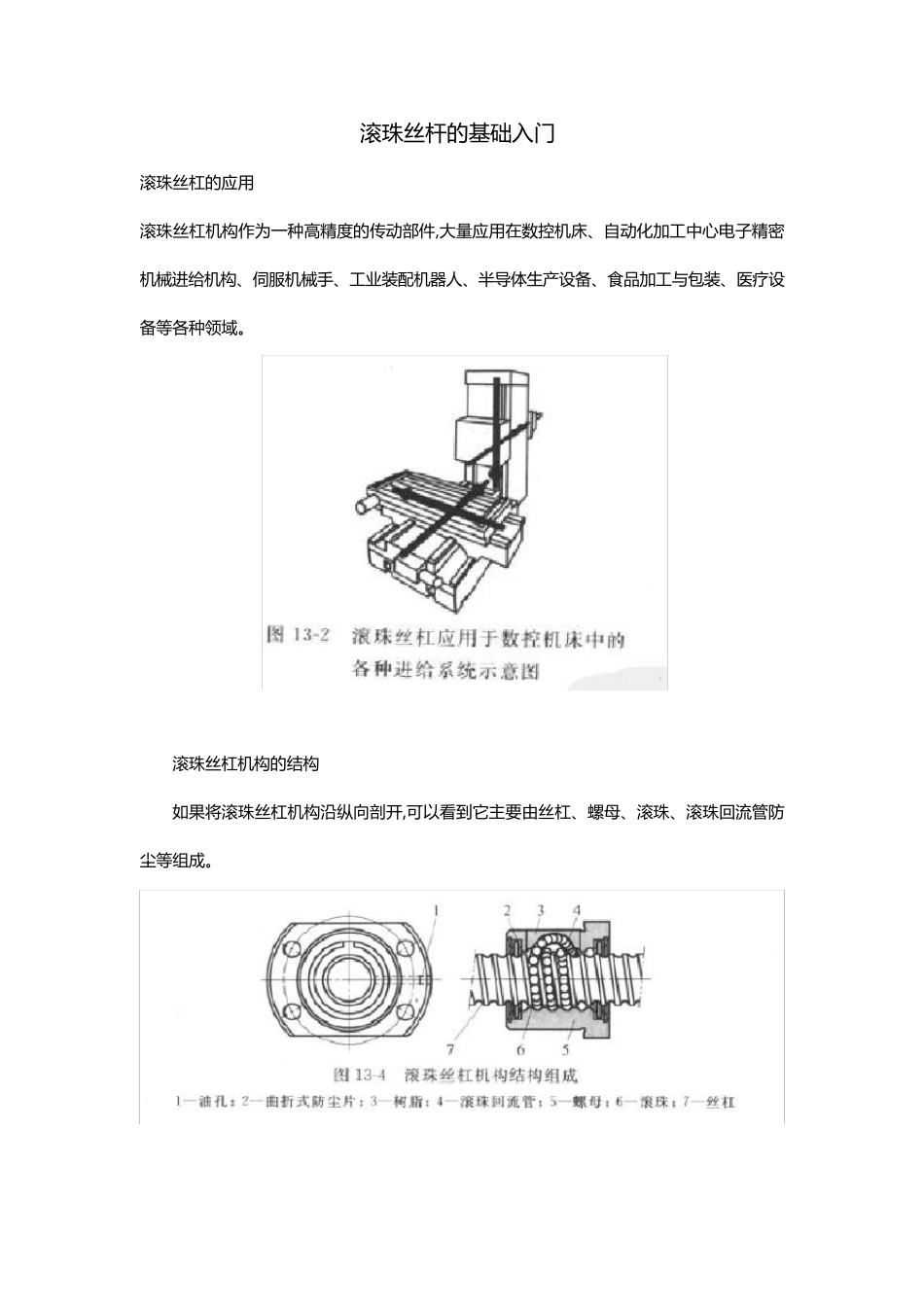 滚珠丝杠的基础入门_第1页