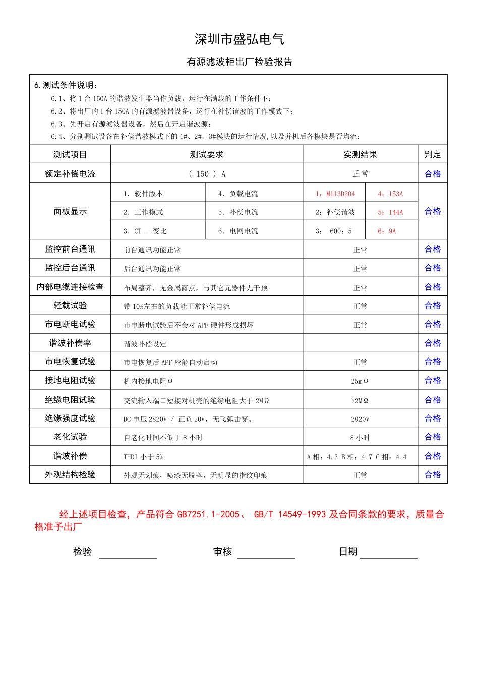 滤波柜出厂检验报告_第2页
