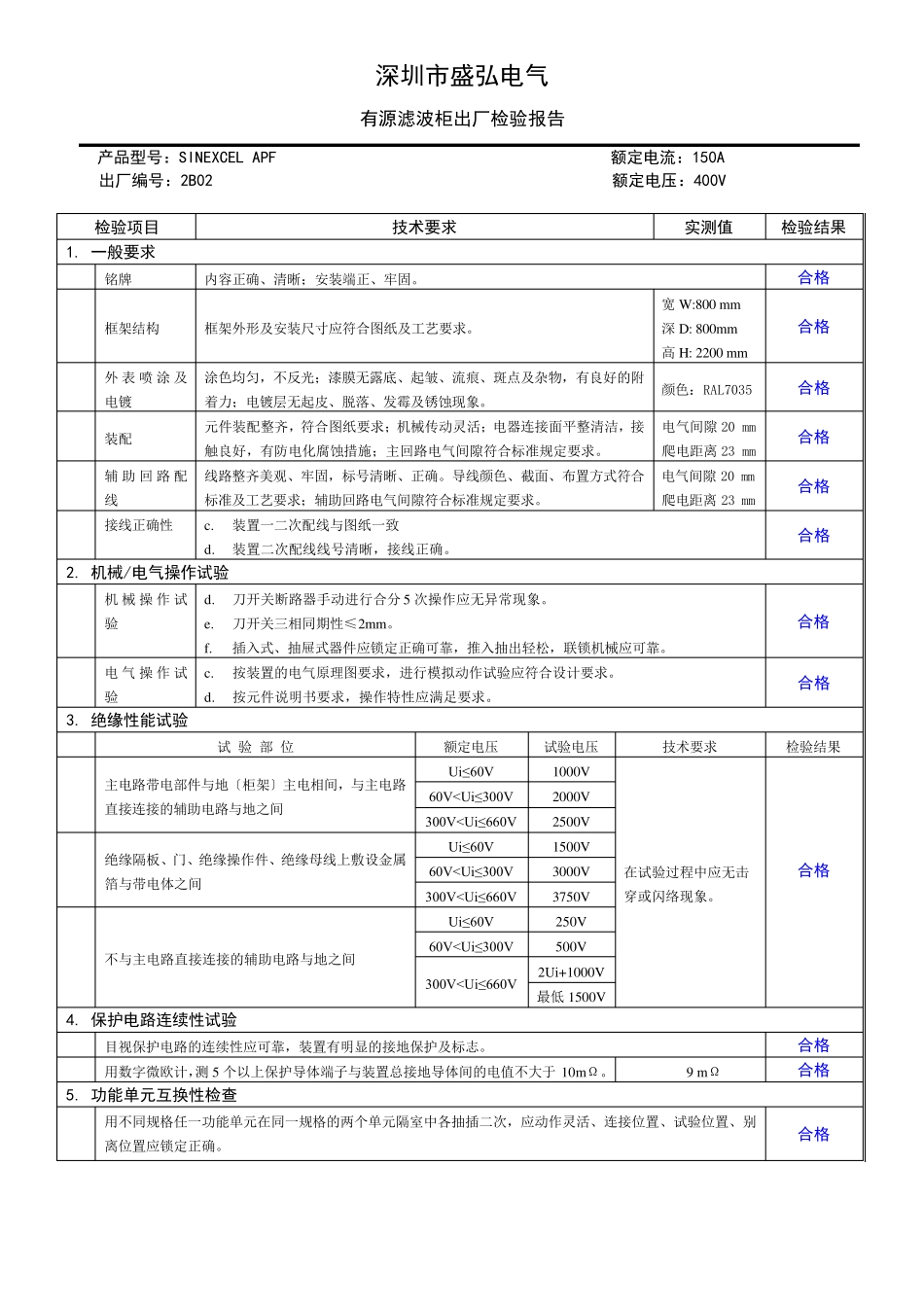 滤波柜出厂检验报告_第3页
