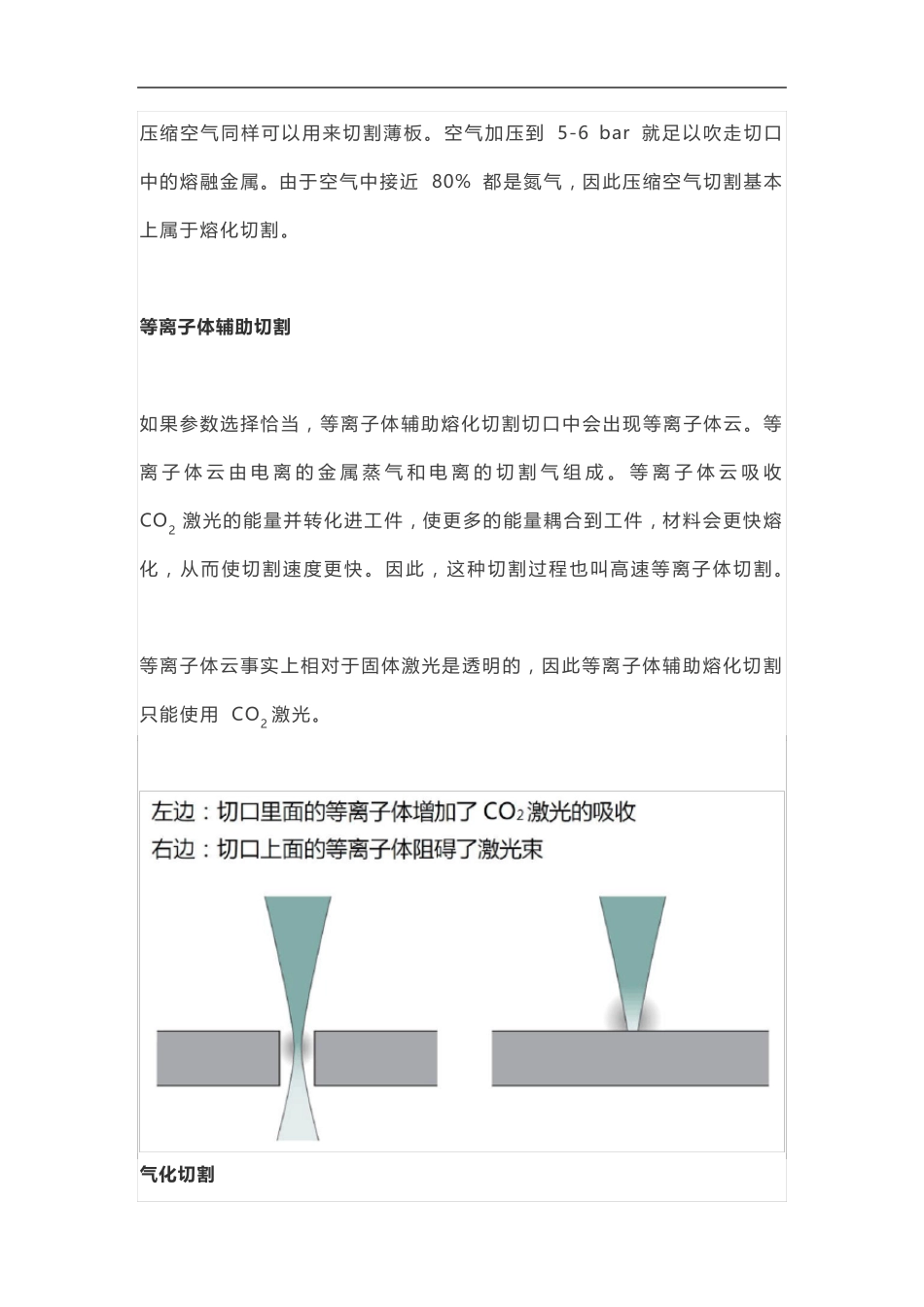 激光切割的基础知识_第3页