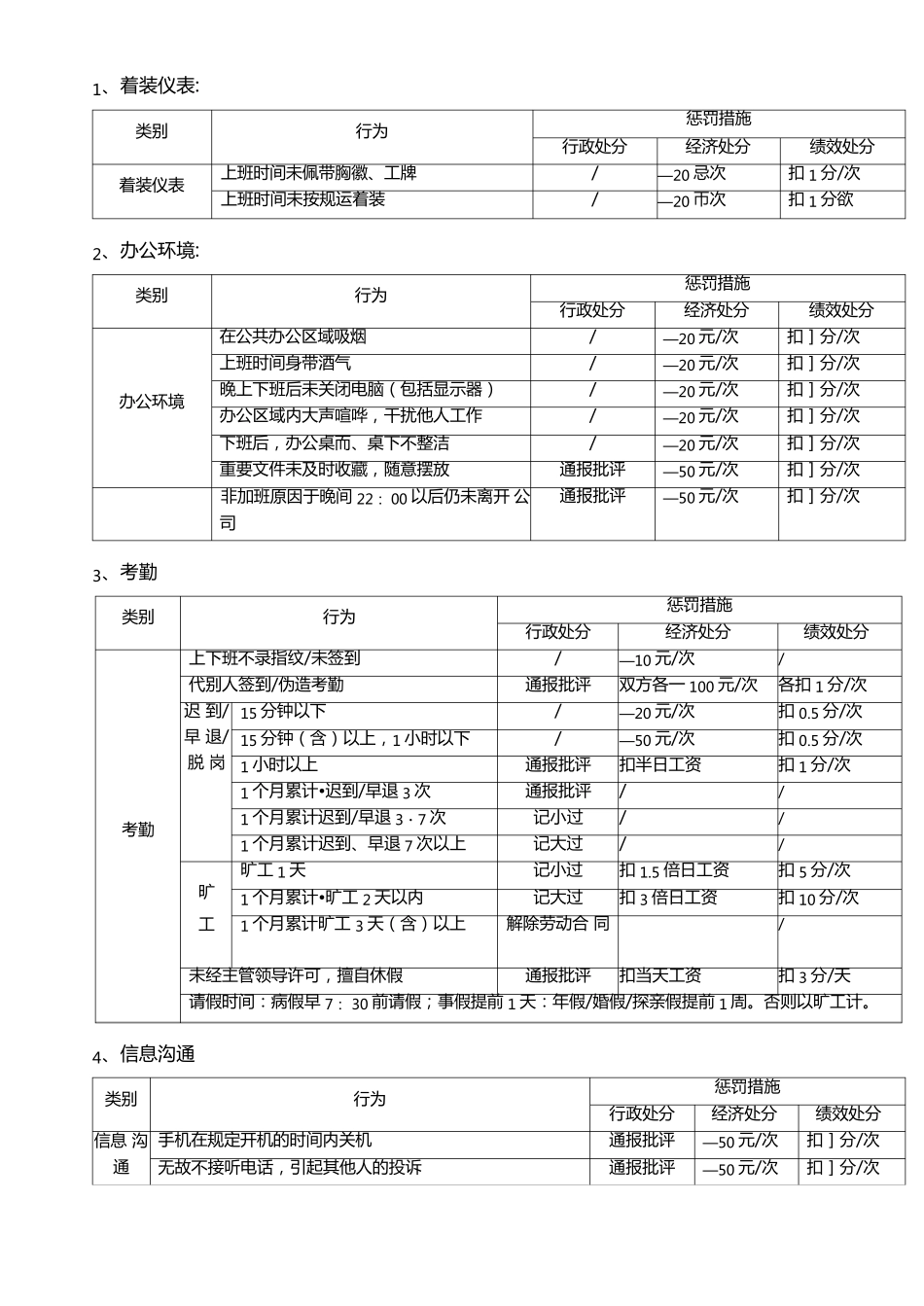 激励机制范本_第2页