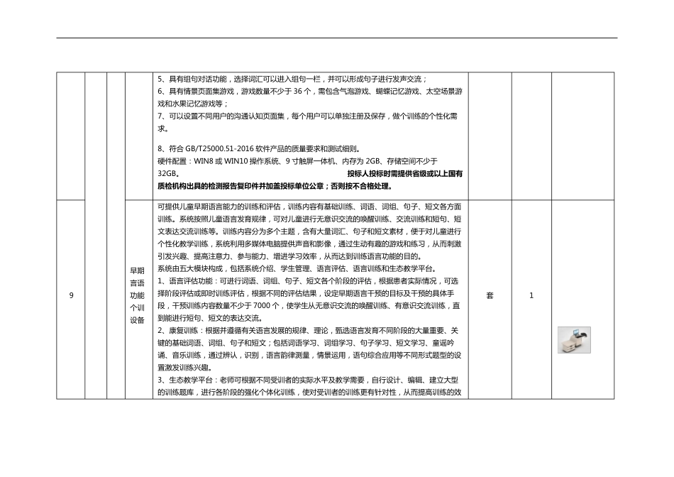 特殊教育提高资源教室配置清单_第3页