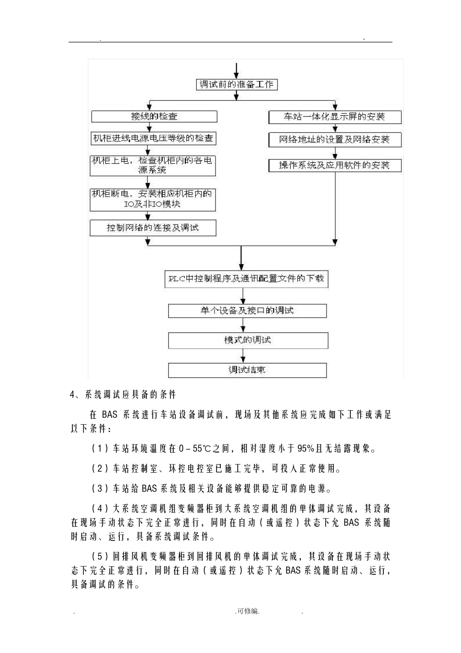 环境及设备监控系统(BAS)试验及调试方案_第2页