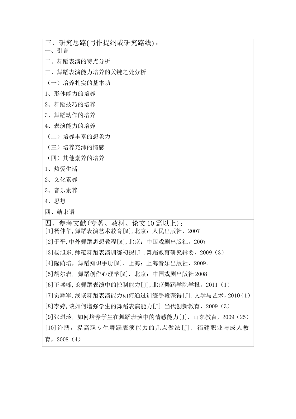 决定舞蹈表演能力培养的关键因素分析开题_第2页