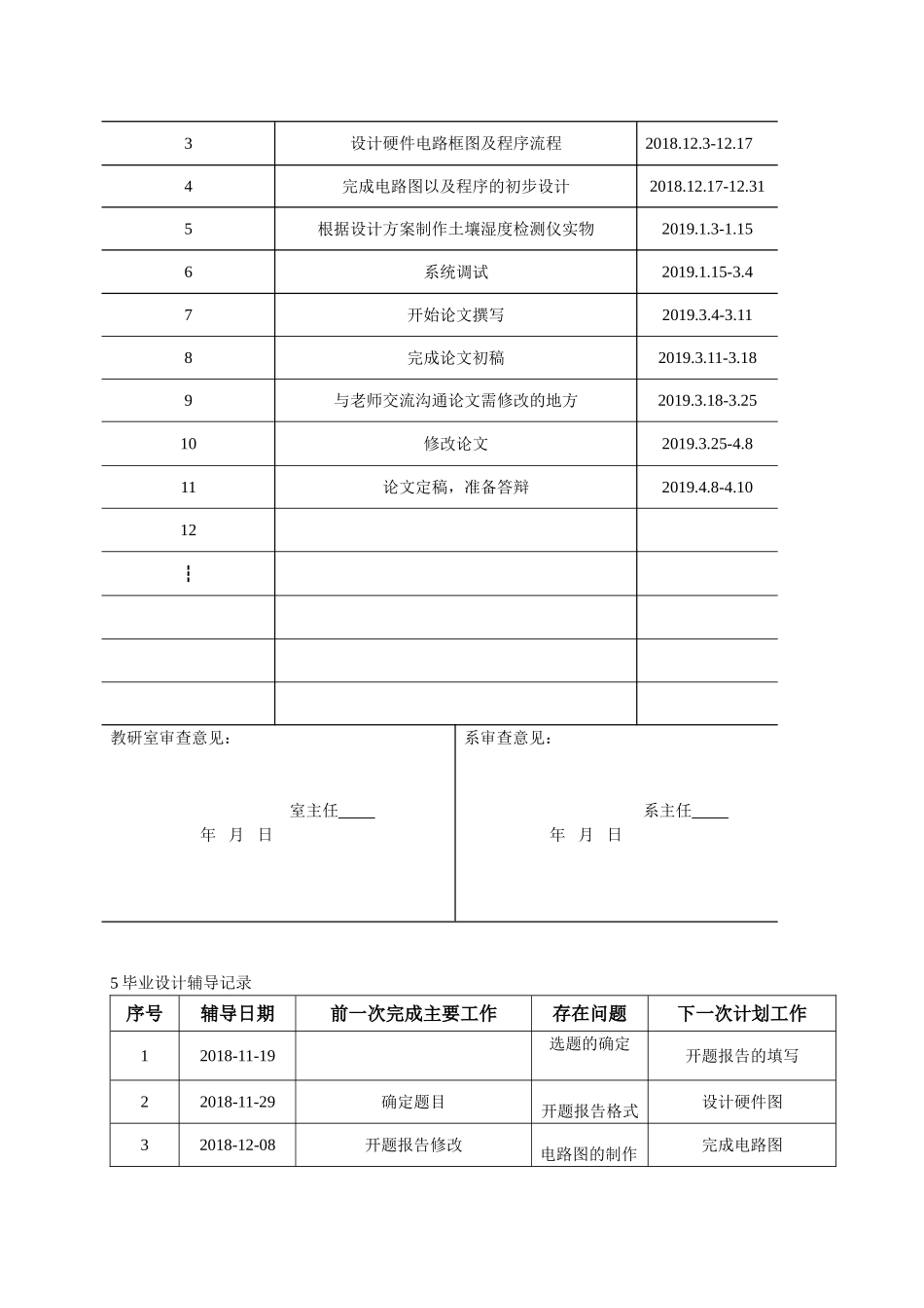 《土壤湿度控制系统》任务书_第2页