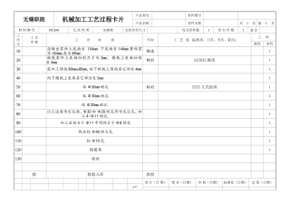 《小型整体箱体三维造型及数控加工工艺》工序卡