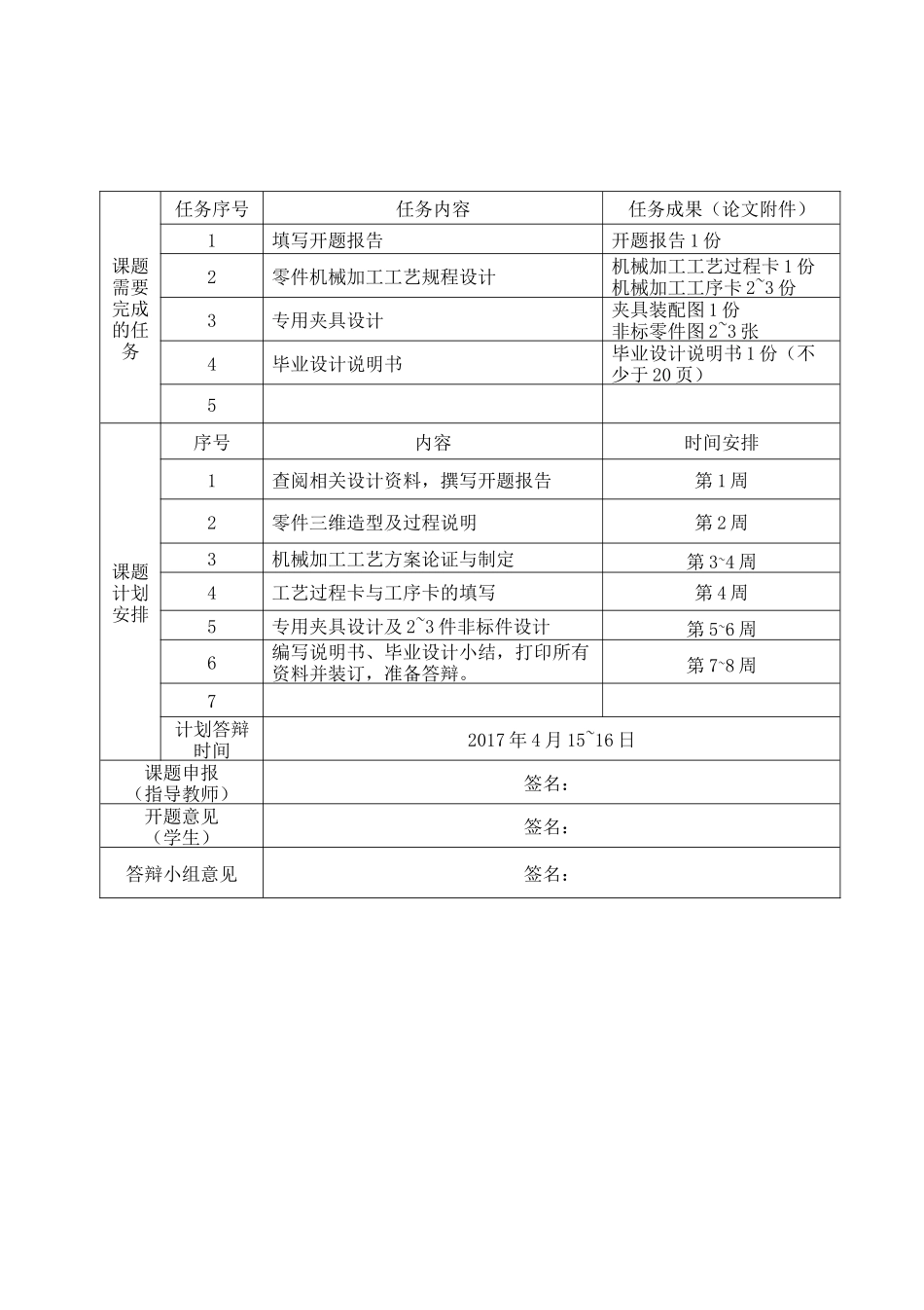 《小型整体箱体三维造型及数控加工工艺》任务书_第1页