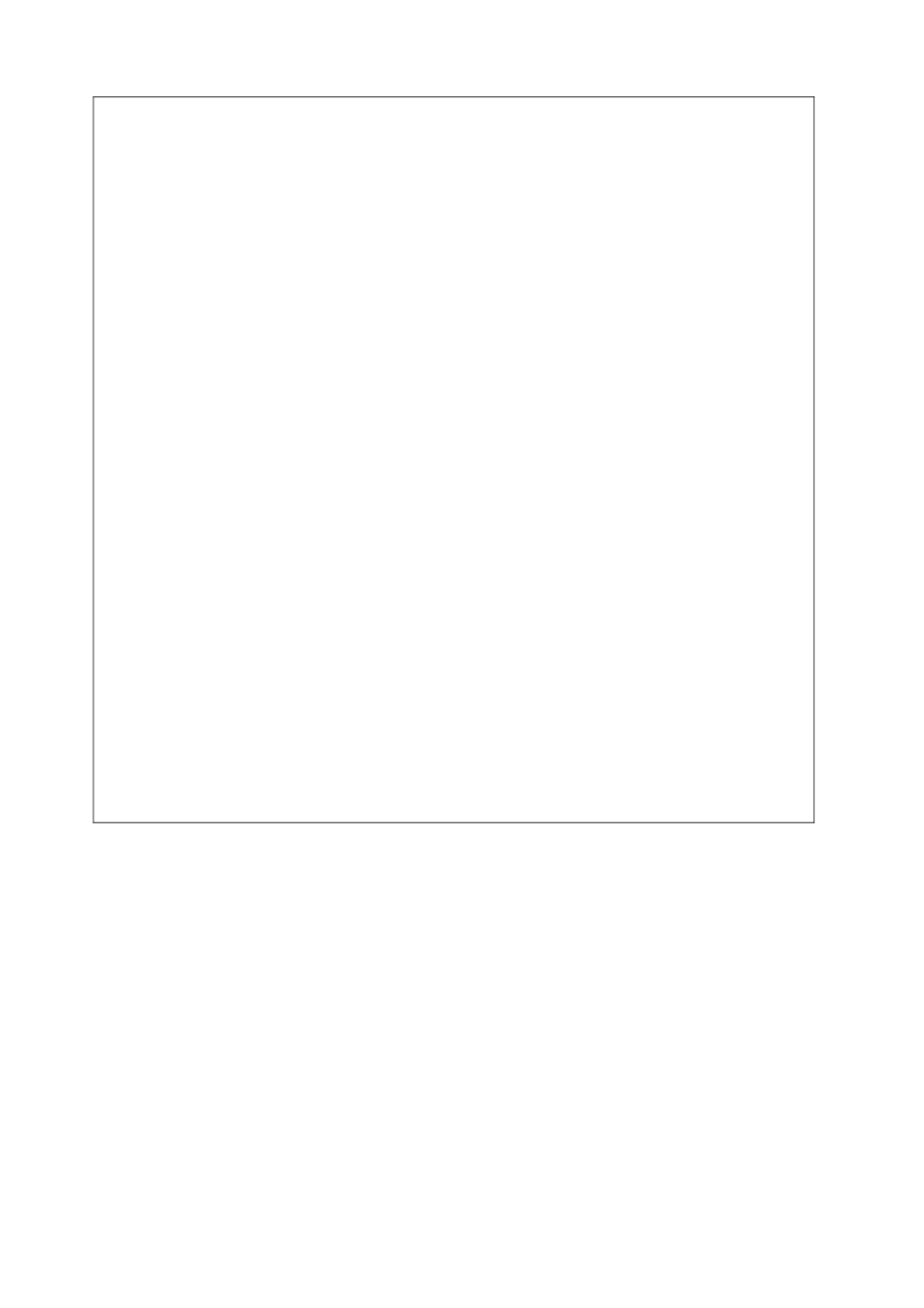 【任务书】浅谈计算机云计算应用模式_第3页
