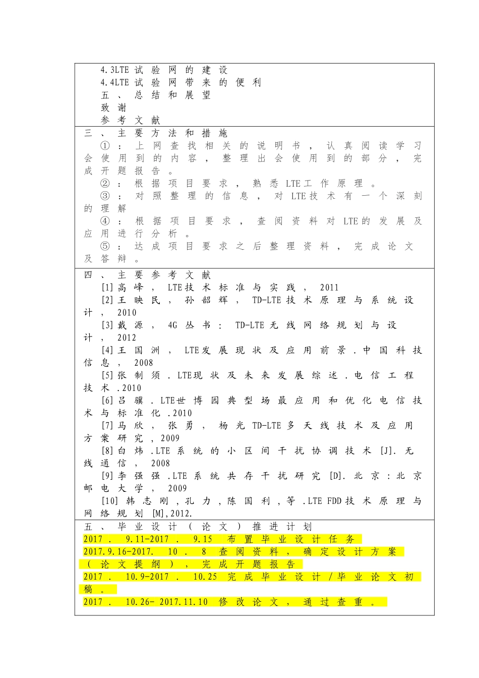 LTE发展及应用开题报告_第2页