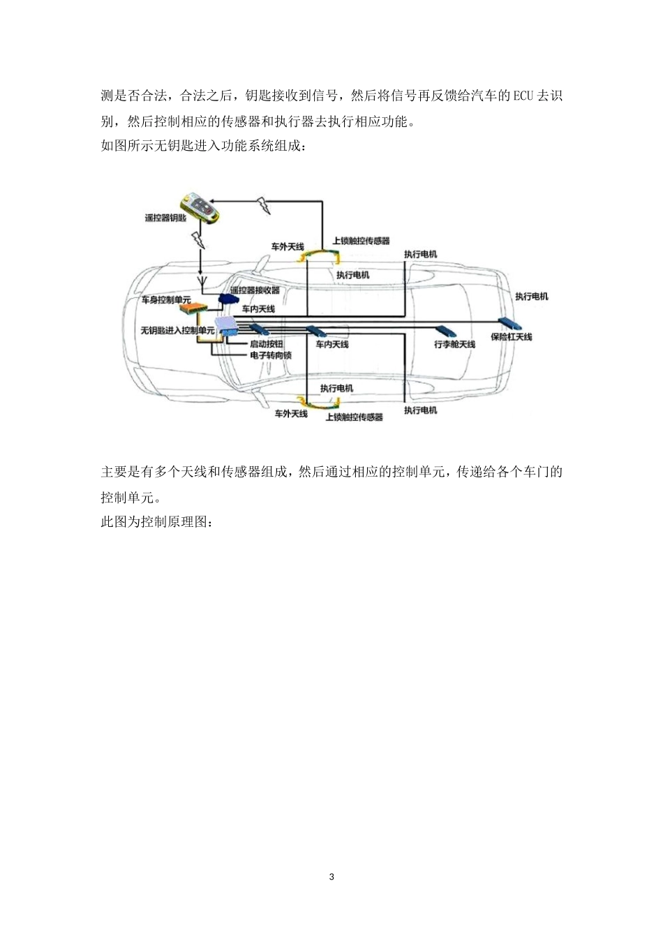奔驰S350左后门无钥匙进入功能故障问题研究_第3页