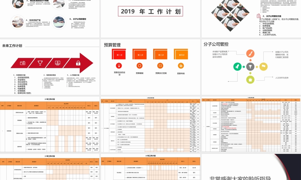 财务部年度工作总结