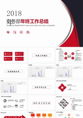 财务部年度工作总结