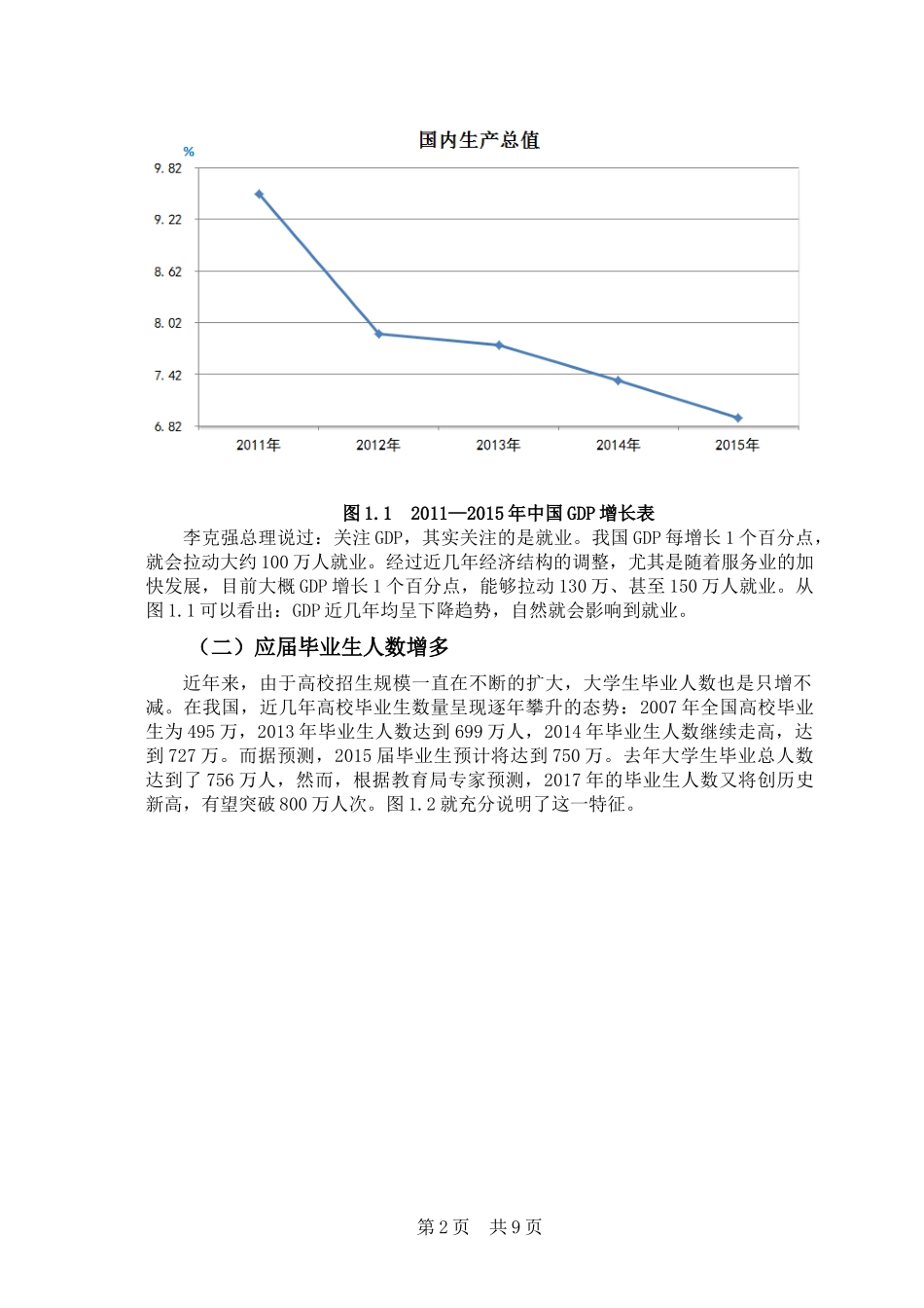 大学生就业困境及对策研究_第2页