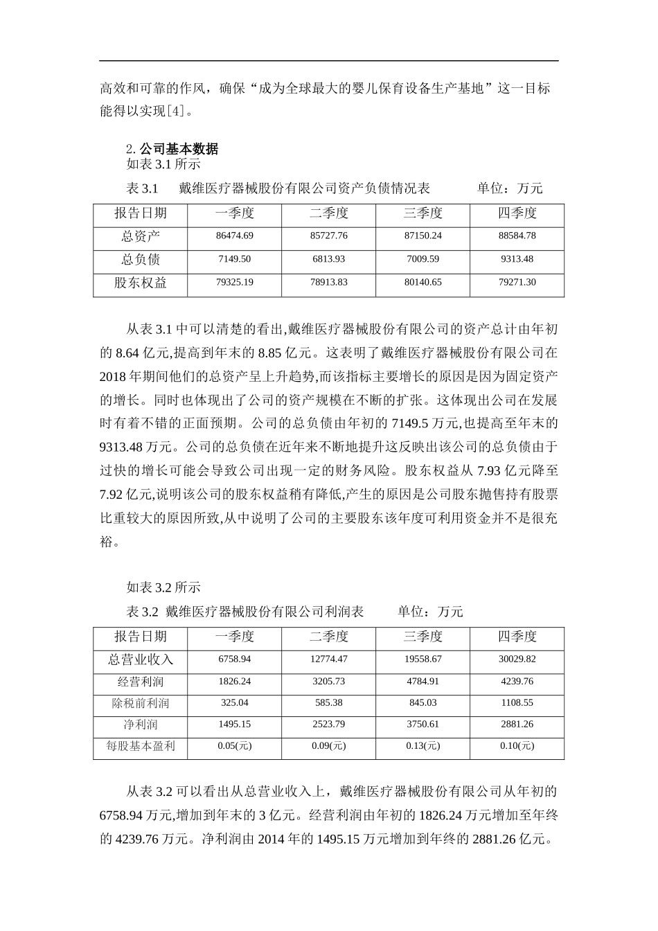 戴维医疗器械有限公司2018年盈利能力分析_第3页