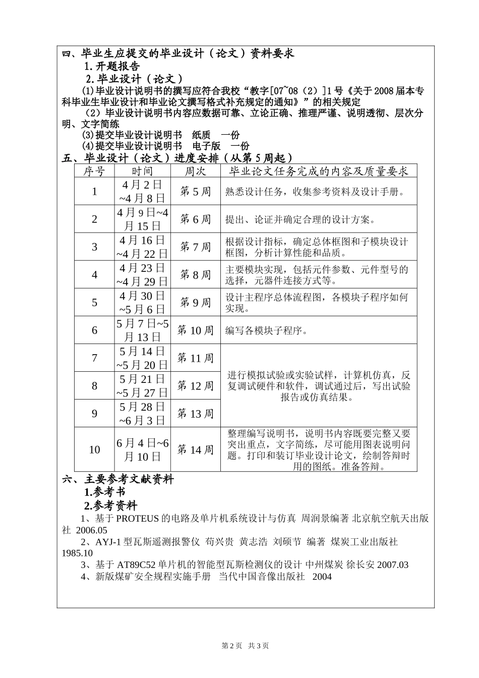 基于89C52的瓦斯检测仪设计任务书_第2页