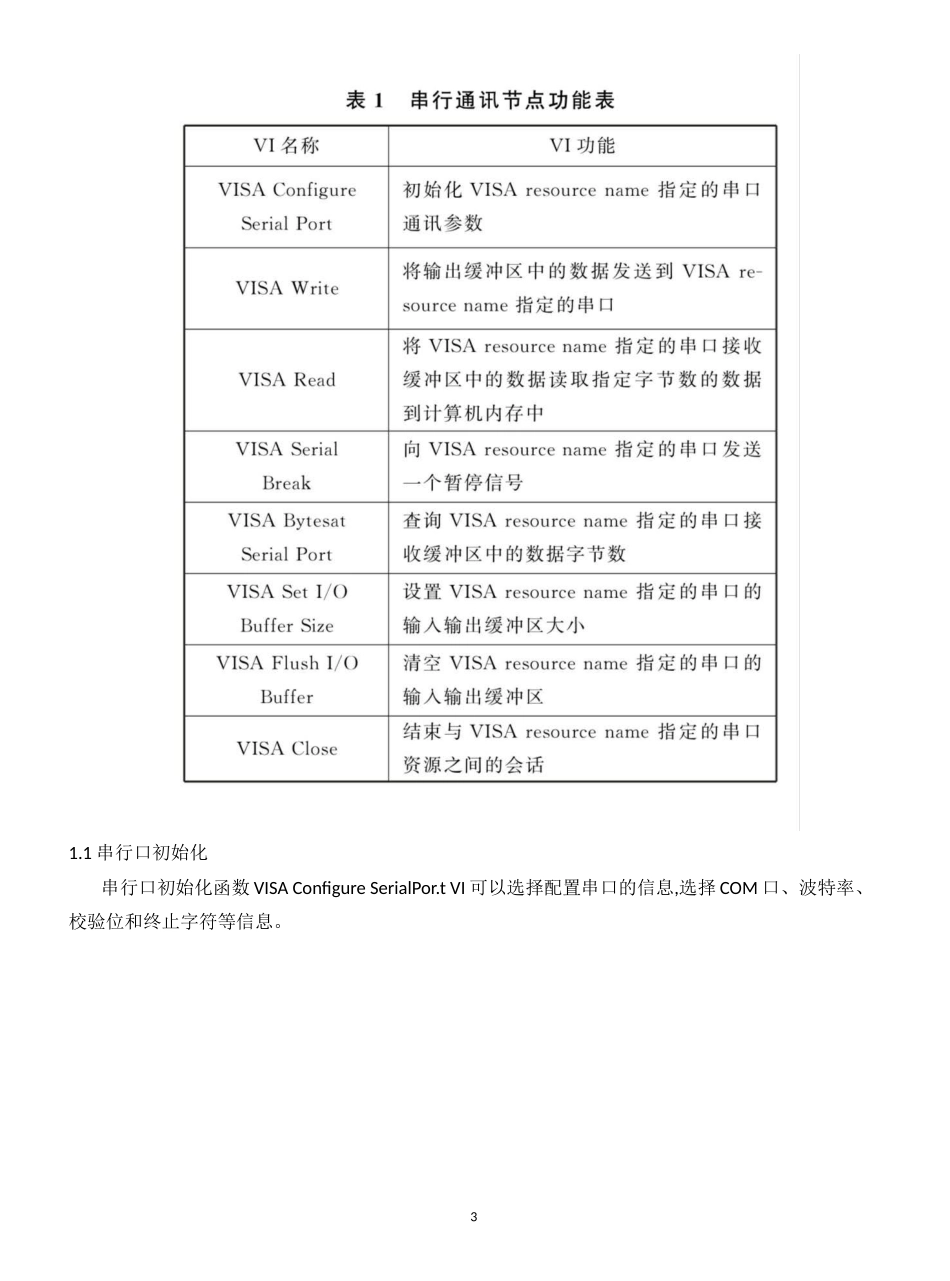 基于labview的串口调试助手_第3页