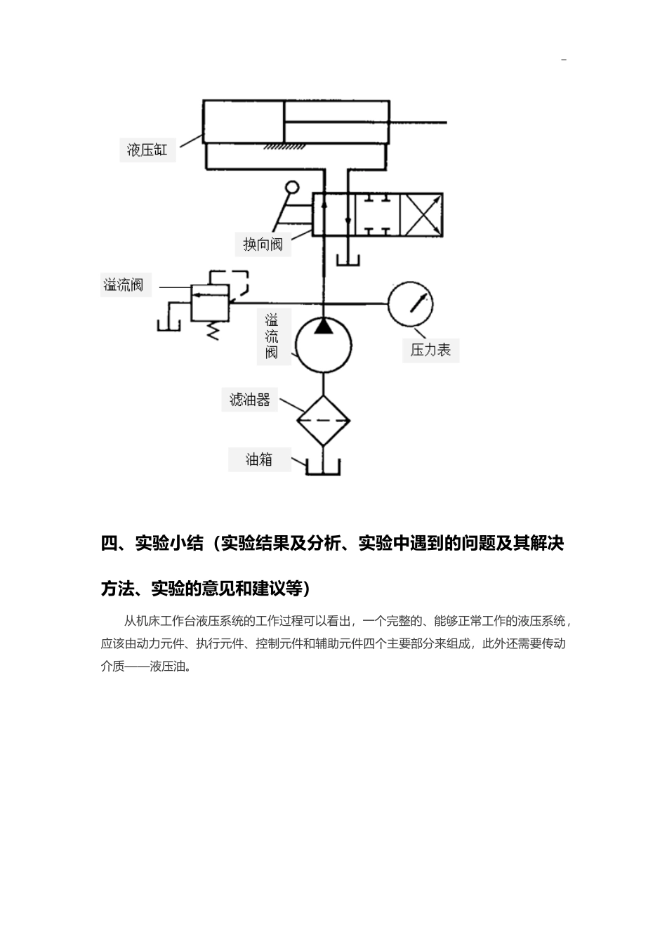 国开机电一体化技术《液压与气压》形考任务实验报告_第3页