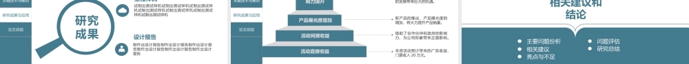 毕业答辩论文答辩研究生论文开题报告