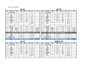 沥青混合料成本计算表