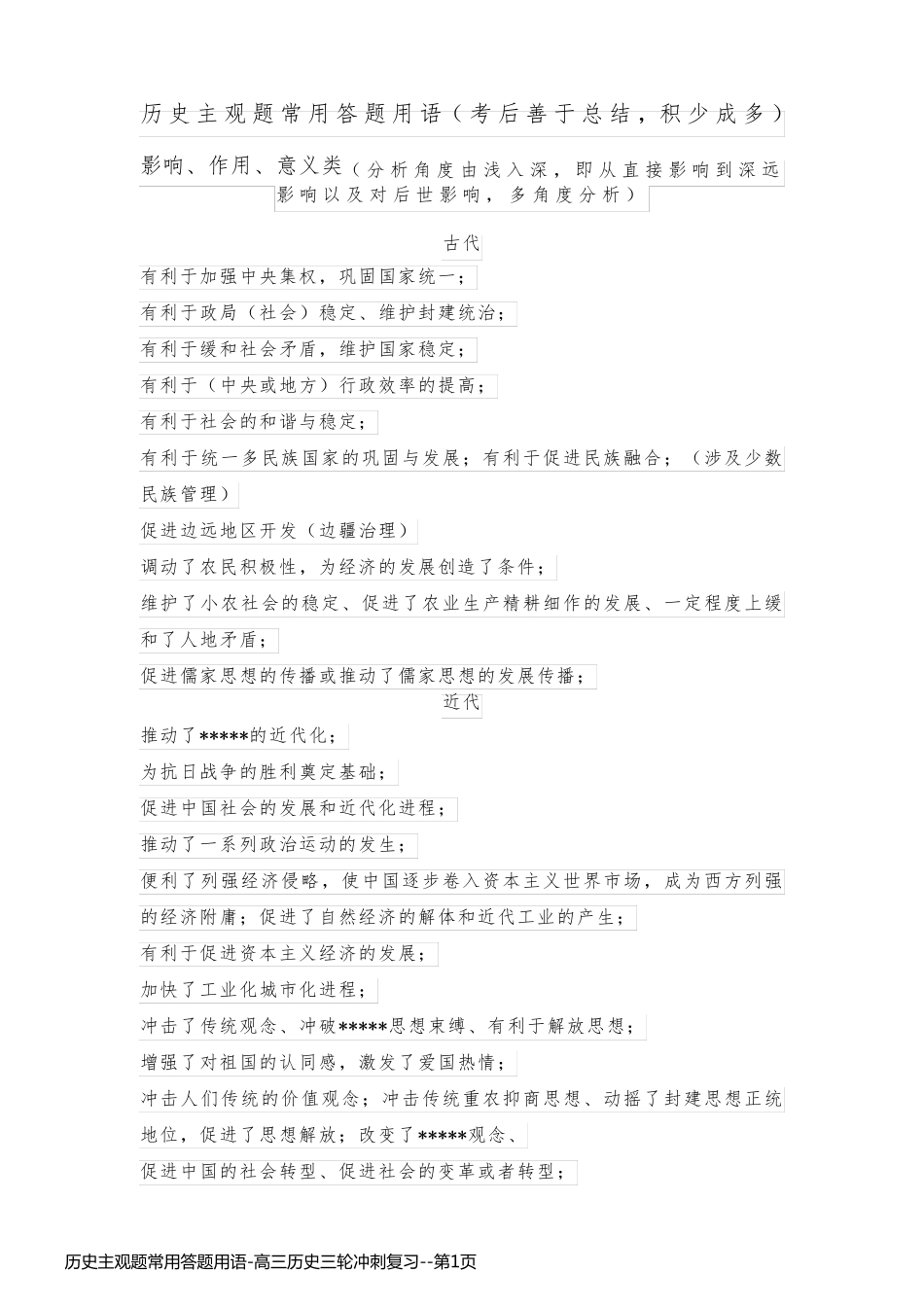 历史主观题常用答题用语-高三历史三轮冲刺复习_第1页