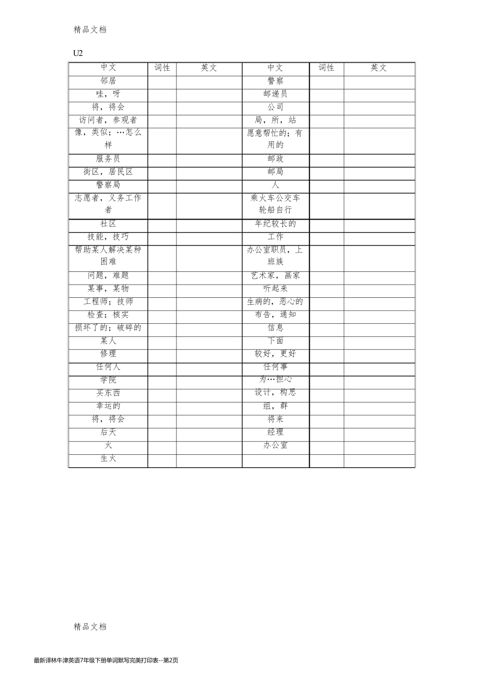 最新译林牛津英语7年级下册单词默写完美打印表_第2页