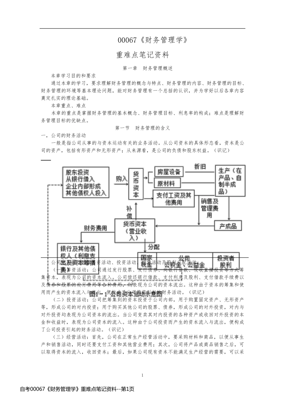 自考00067《财务管理学》重难点笔记资料_第1页