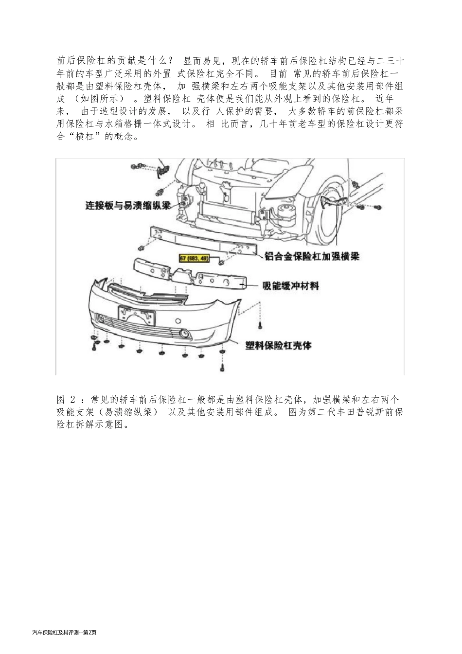 汽车保险杠及其评测_第2页