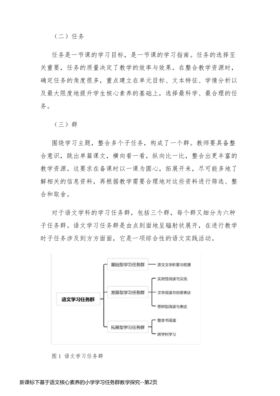 新课标下基于语文核心素养的小学学习任务群教学探究_第2页