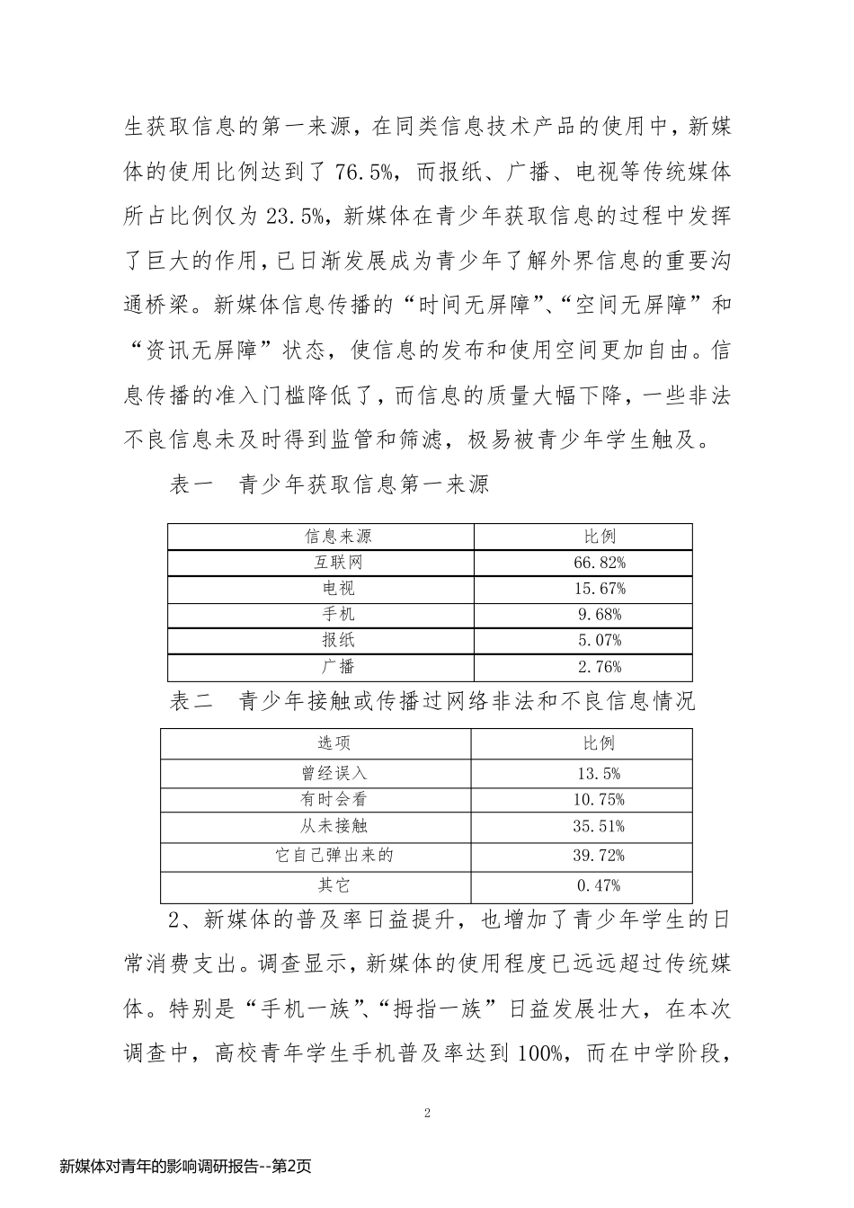 新媒体对青年的影响调研报告_第2页