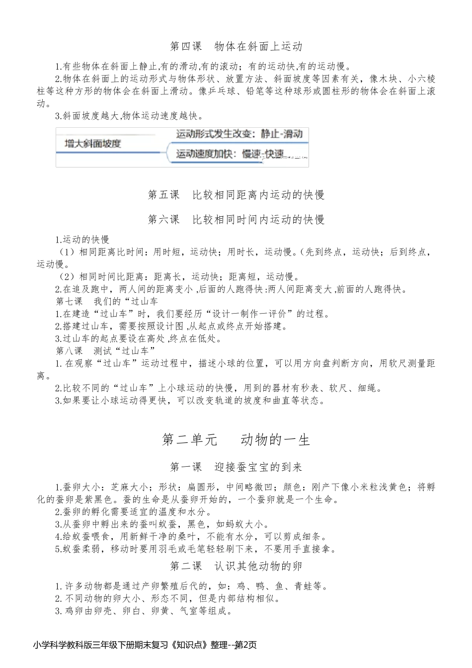 小学科学教科版三年级下册期末复习《知识点》整理_第2页