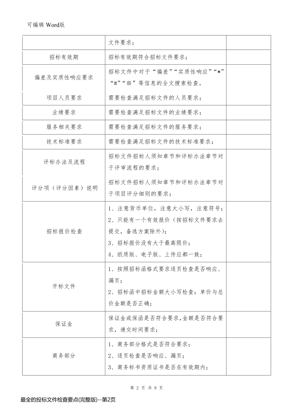 最全的投标文件检查要点(完整版)_第2页