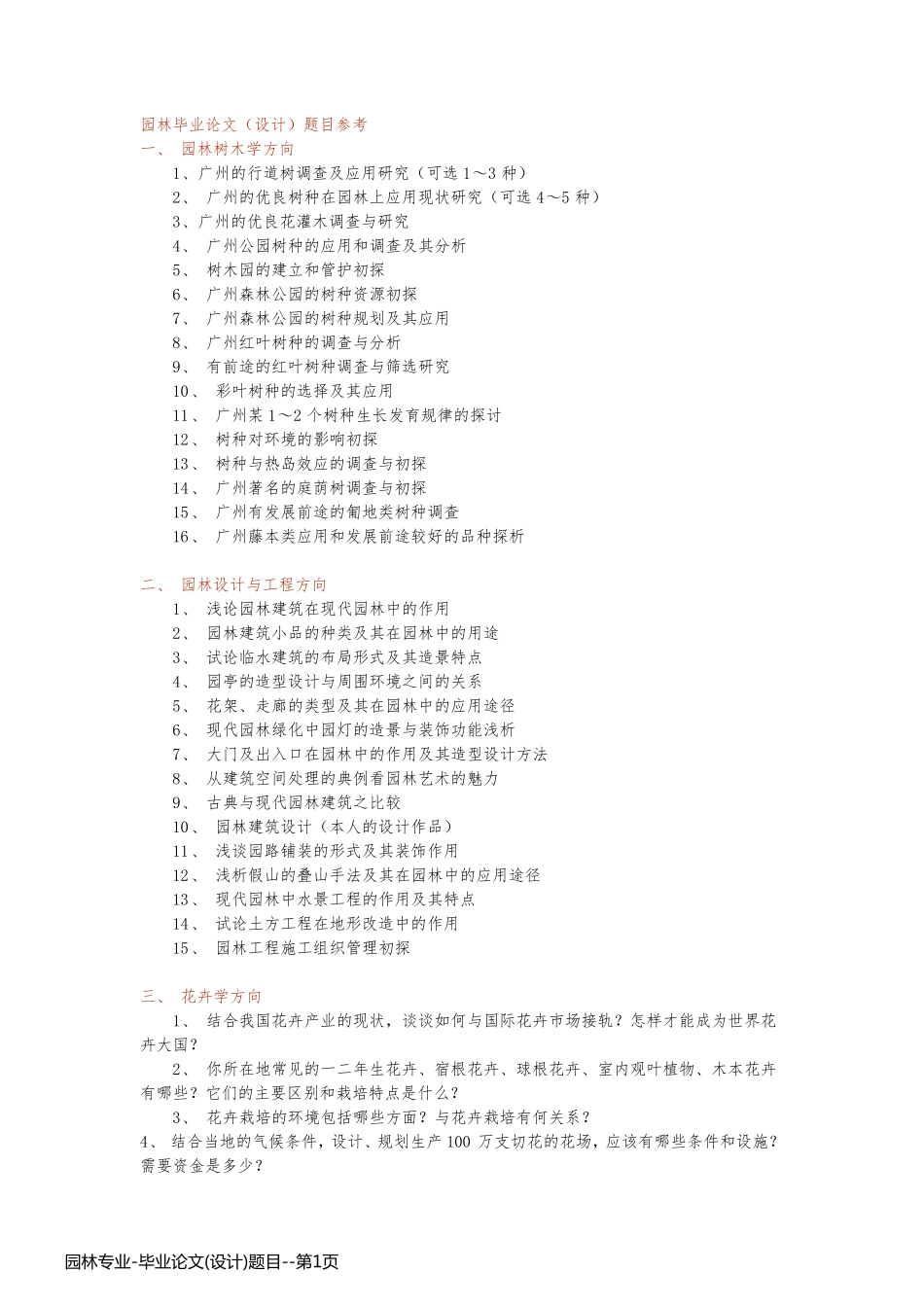 园林专业-毕业论文(设计)题目_第1页