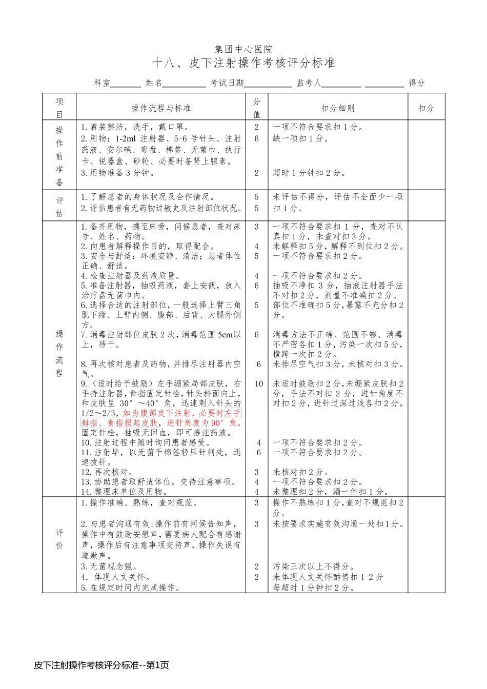 皮下注射操作考核评分标准_第1页