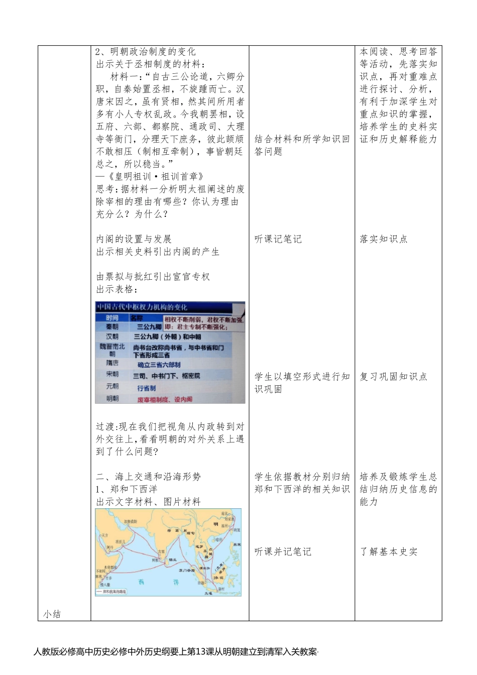人教版必修高中历史必修中外历史纲要上第13课从明朝建立到清军入关教案_第2页