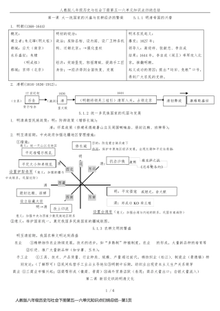 人教版八年级历史与社会下册第五—六单元知识点归纳总结