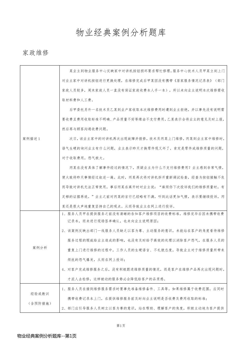 物业经典案例分析题库_第1页