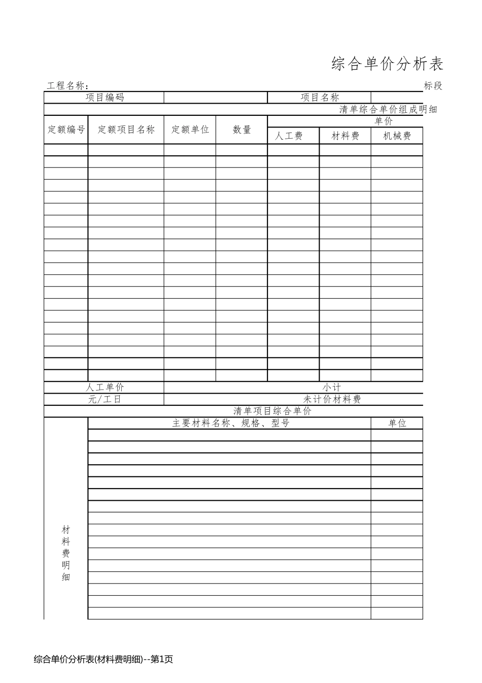 综合单价分析表(材料费明细)_第1页