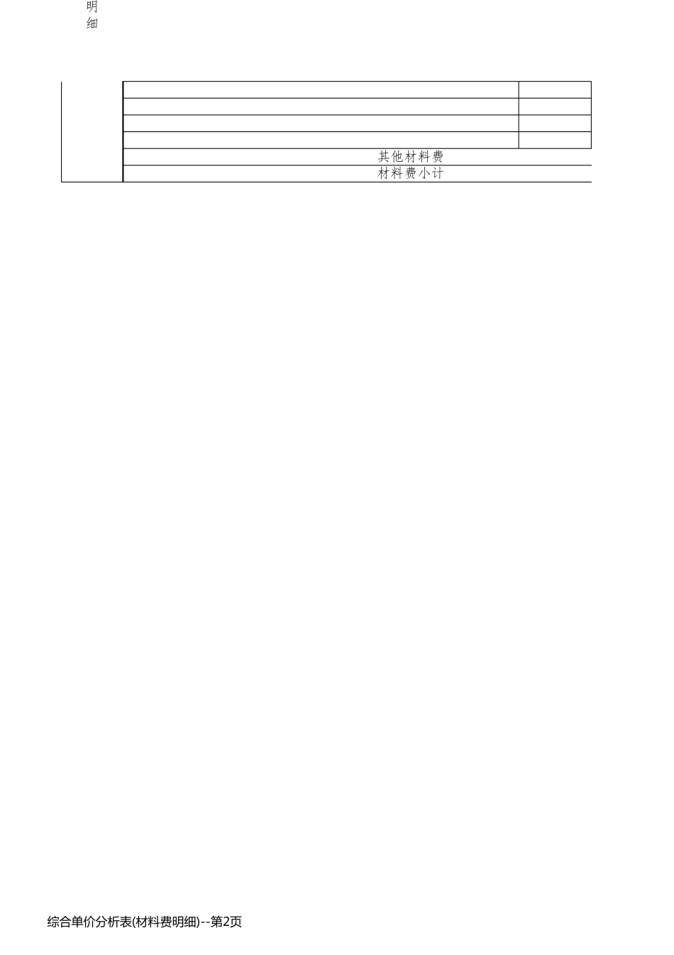综合单价分析表(材料费明细)_第2页