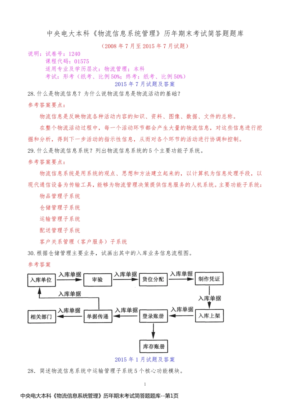 中央电大本科《物流信息系统管理》历年期末考试简答题题库_第1页