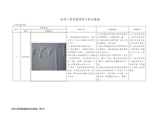 涂饰工程质量通病及防治措施