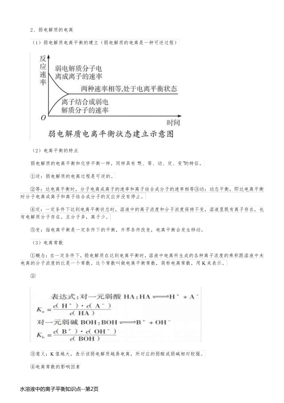 水溶液中的离子平衡知识点_第2页