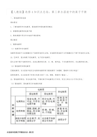 水溶液中的离子平衡知识点