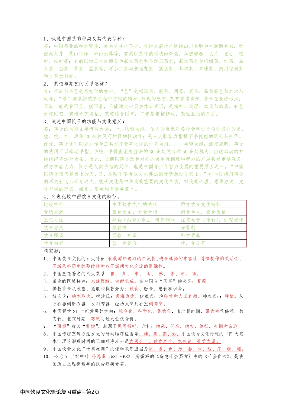 中国饮食文化概论复习重点_第2页