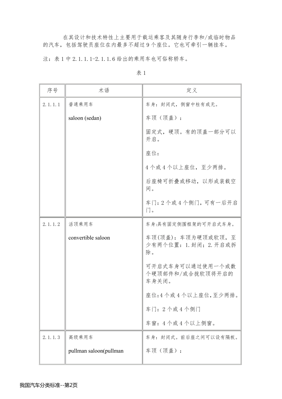 我国汽车分类标准_第2页
