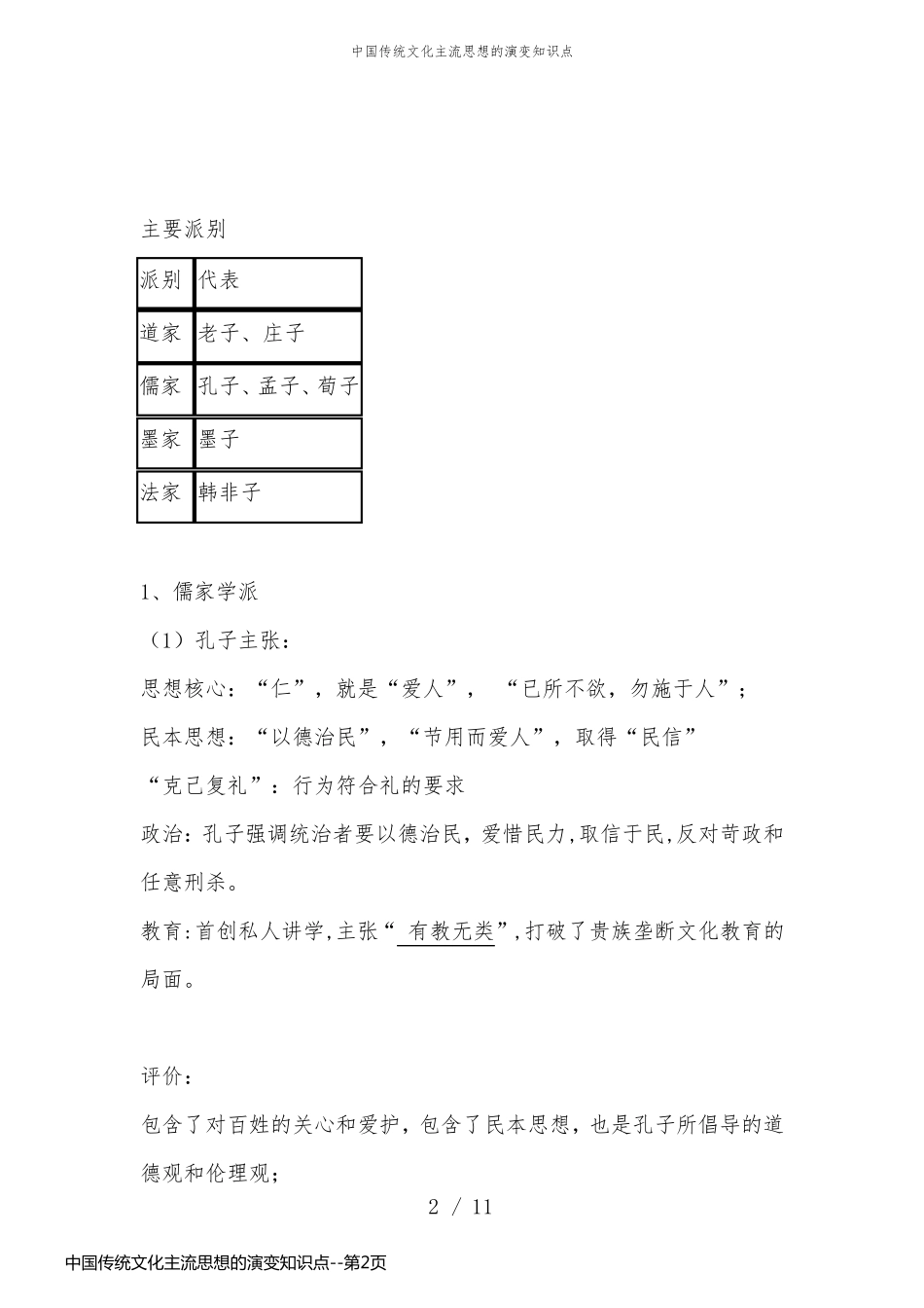 中国传统文化主流思想的演变知识点_第2页