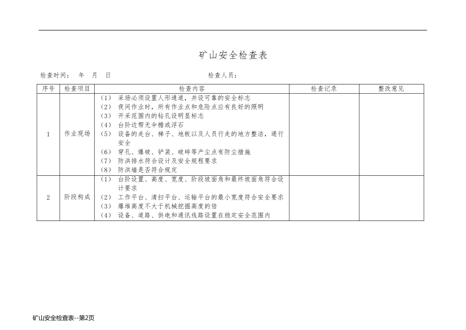 矿山安全检查表_第2页