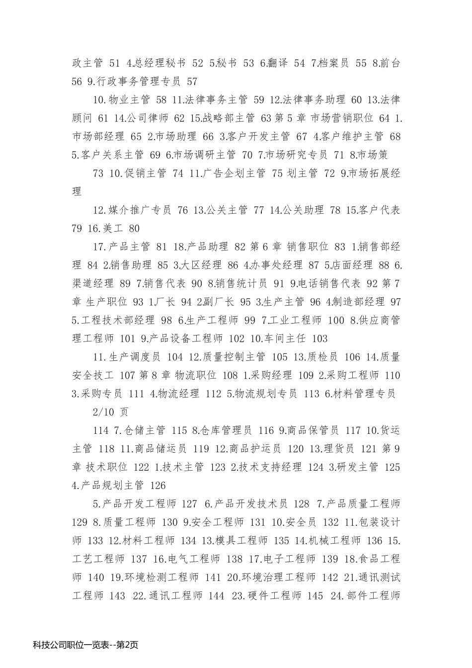 科技公司职位一览表_第2页