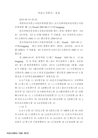 科技公司职位一览表